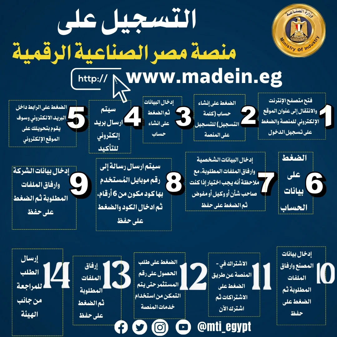 طريقة التسجيل على المنصة الرقمية الصناعية 