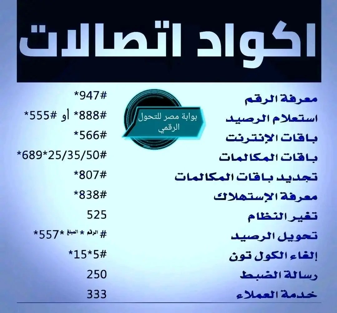 اكواد اتصالات