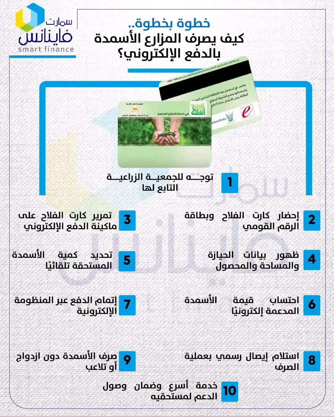 خطوات صرف الاسمدة الكيماوية الكترونيآ